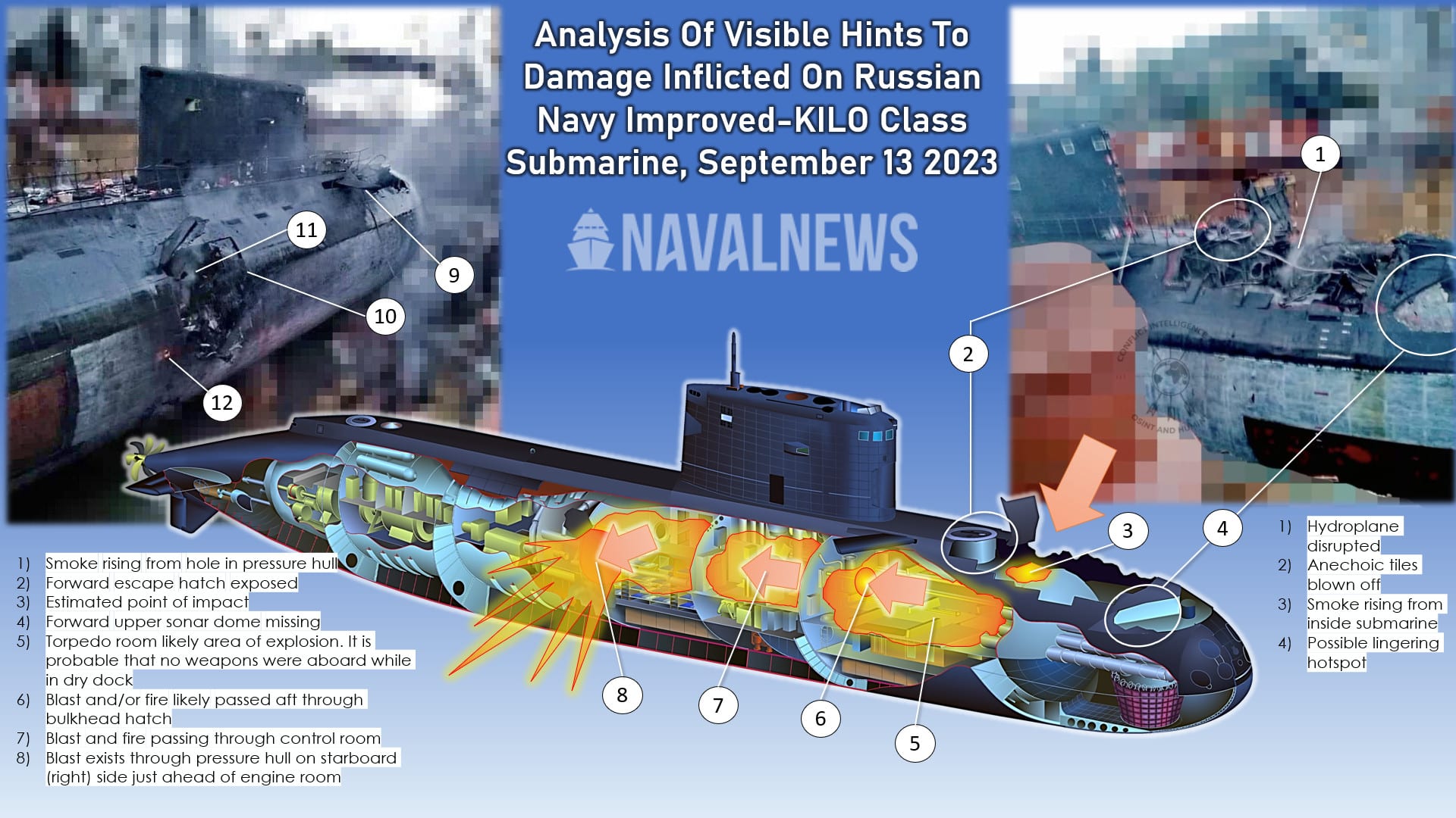 Russian Submarine Hit By Missile, Rostov-on-Don, Gone