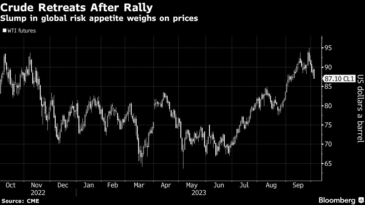 Central Bank Steps In to Support Hryvnia