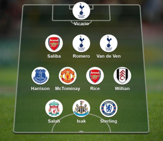 Garth Crooks’ Team of the Week: Raheem Sterling, Mohamed Salah and Scott McTominay