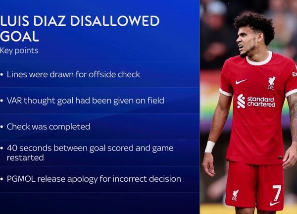 Luis Diaz disallowed goal explained | ‘Significant human error’ | Video | Watch TV Show
