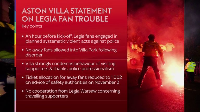 Aston Villa: Police charge 46 men after ‘serious disorder’ from Legia Warsaw fans at Villa Park | Football News Aston Villa: Police charge 46 men after ‘serious disorder’ from Legia Warsaw fans at Villa Park | Football News