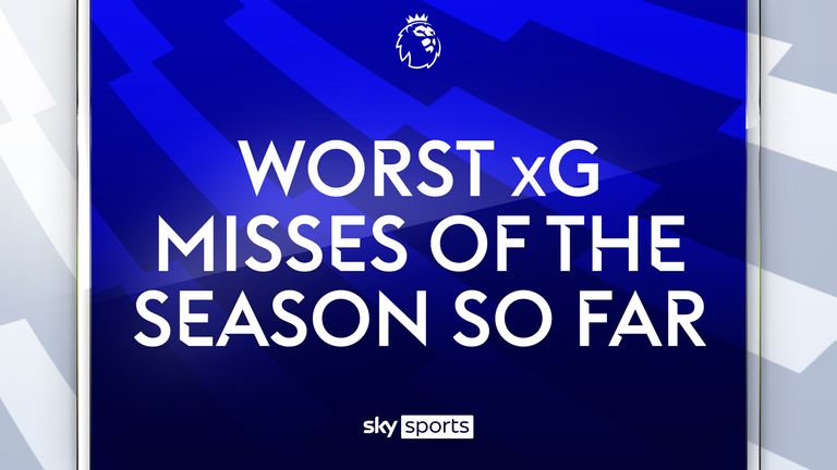 Worst xG misses of the season! | 2023-2024 | Video | Watch TV Show Worst xG misses of the season! | 2023-2024 | Video | Watch TV Show