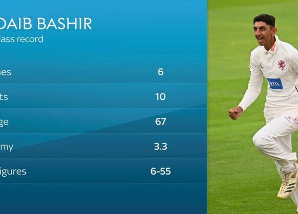 Shoaib Bashir: England spinner to miss first Test in India after flying home to resolve visa issues | Cricket News