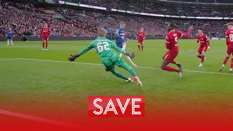 Chelsea 0 – 1 Liverpool Chelsea 0 – 1 Liverpool