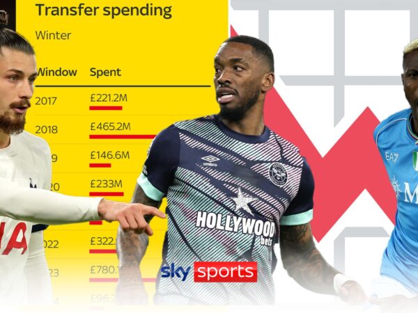 'The diet is over, teams will now go big' | January transfer window analysed