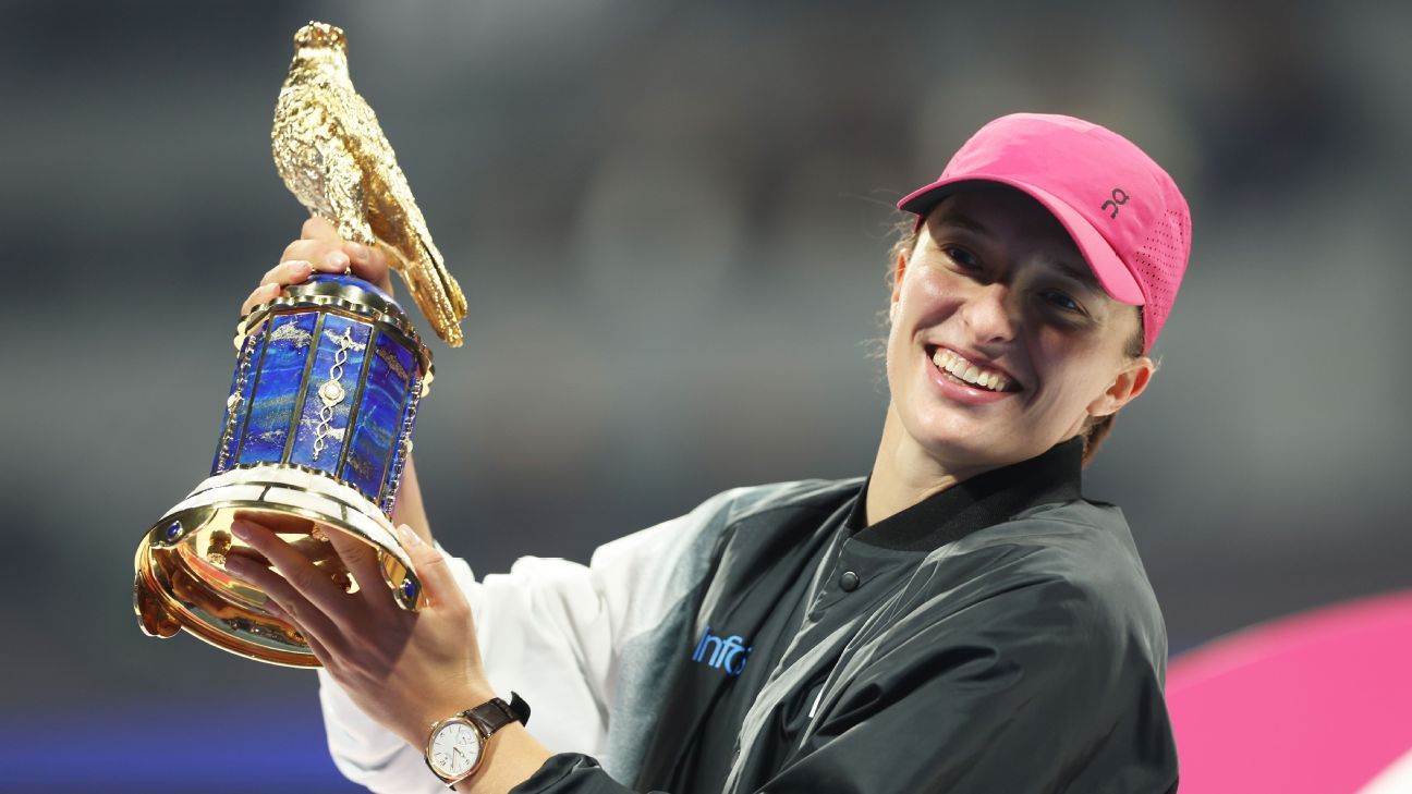 Top-ranked Iga Swiatek wins her third straight Qatar Open