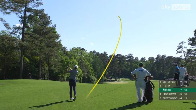 Ludvig Åberg backed to ‘win The Masters for sure’ after second-placed finish on Augusta National and major debut | Golf News Ludvig Åberg backed to ‘win The Masters for sure’ after second-placed finish on Augusta National and major debut | Golf News