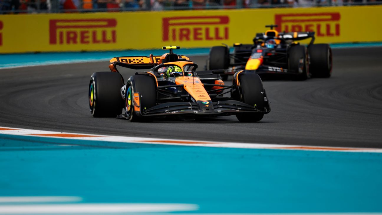 Are Lando Norris and McLaren a threat to Red Bull now?