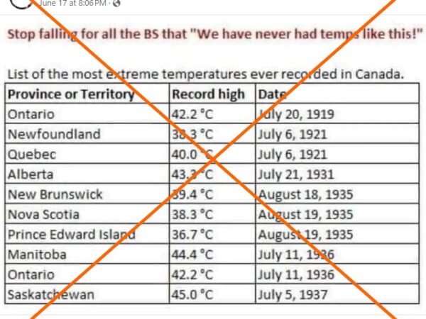 Canadian extreme temperatures table omits recent records