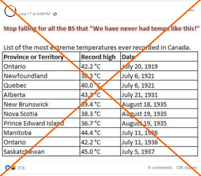 Canadian extreme temperatures table omits recent records
