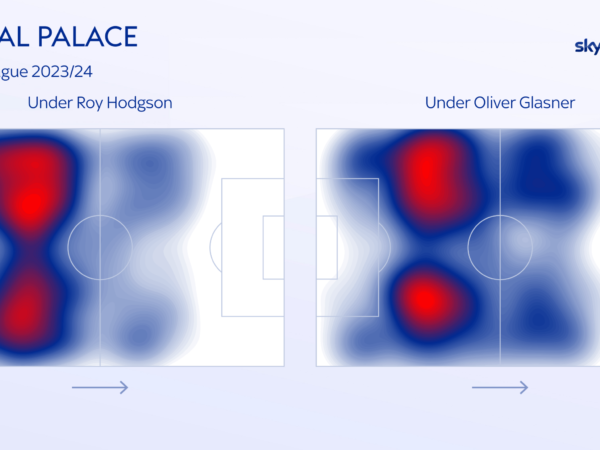 Crystal Palace’s Oliver Glasner has bought back ‘Glad All Over’ factor – but can it last in the 2024/25 Premier League season? | Football News Crystal Palace’s Oliver Glasner has bought back ‘Glad All Over’ factor – but can it last in the 2024/25 Premier League season? | Football News