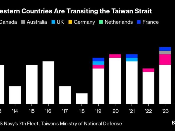Germany Sails Warship in Taiwan Strait, First in 22 Years