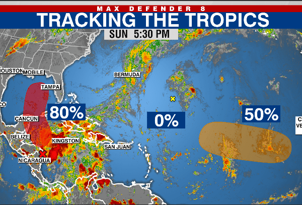 keeping an eye on the tropical wave in the Caribbean