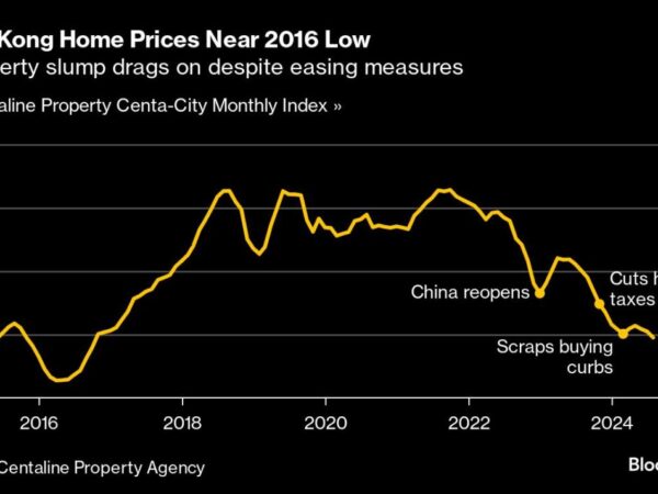 Hong Kong Economy Set to Be Focus of John Lee’s Policy Speech