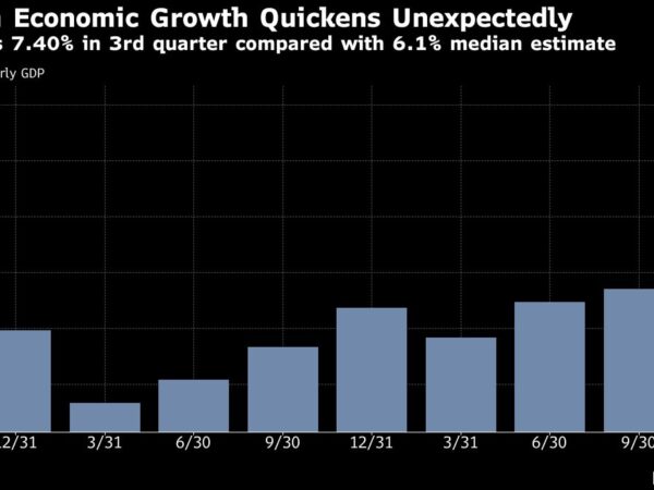 Vietnam Premier Pushes for Higher 2025 Growth Targets