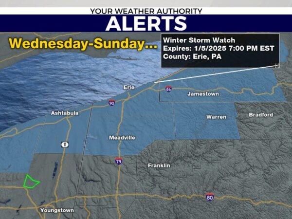 Winter Returns for the start of 2025 (and sticks around)