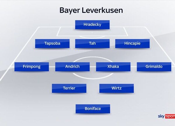 Ruben Amorim’s Man Utd tactics: Will 3-4-3 formation ever work for head coach at Old Trafford? | Football News Ruben Amorim’s Man Utd tactics: Will 3-4-3 formation ever work for head coach at Old Trafford? | Football News